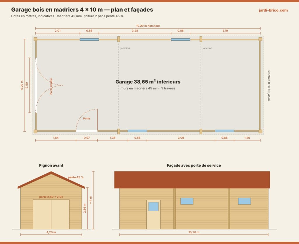 Plan du garage en madriers 4 x 10 m avec cotes
