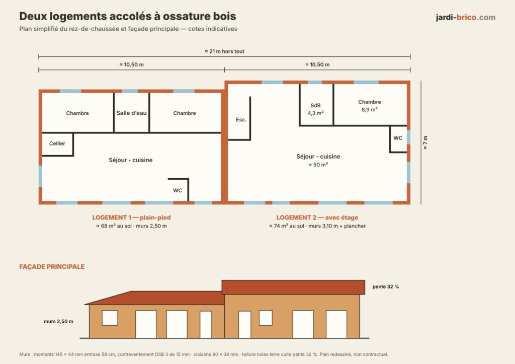 Plan simplifié des deux logements accolés à ossature bois