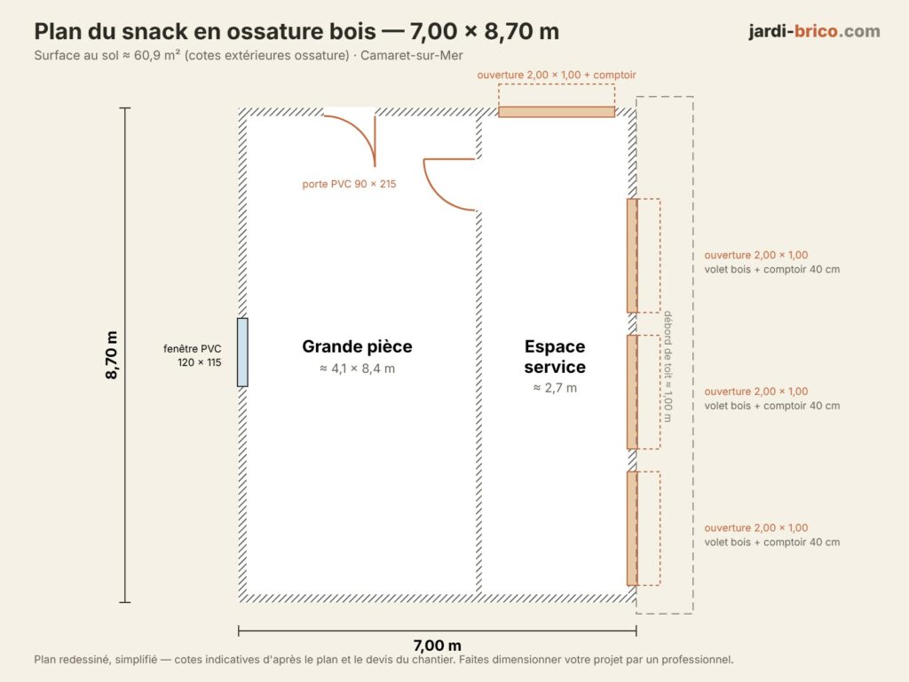 Plan du snack en ossature bois de 7 × 8,70 m